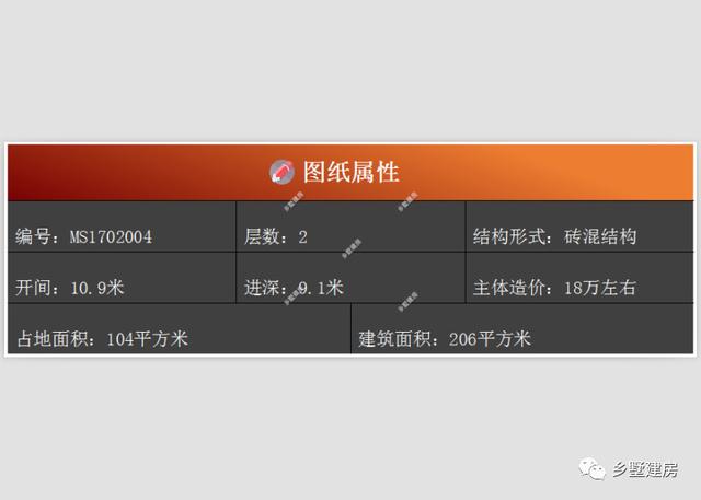 看夠了千篇一律的老式自建房，來看看新農(nóng)村別墅設(shè)計圖，您是否滿意呢？