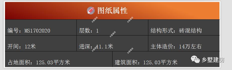 看夠了千篇一律的老式自建房，來看看新農(nóng)村別墅設(shè)計圖，您是否滿意呢？