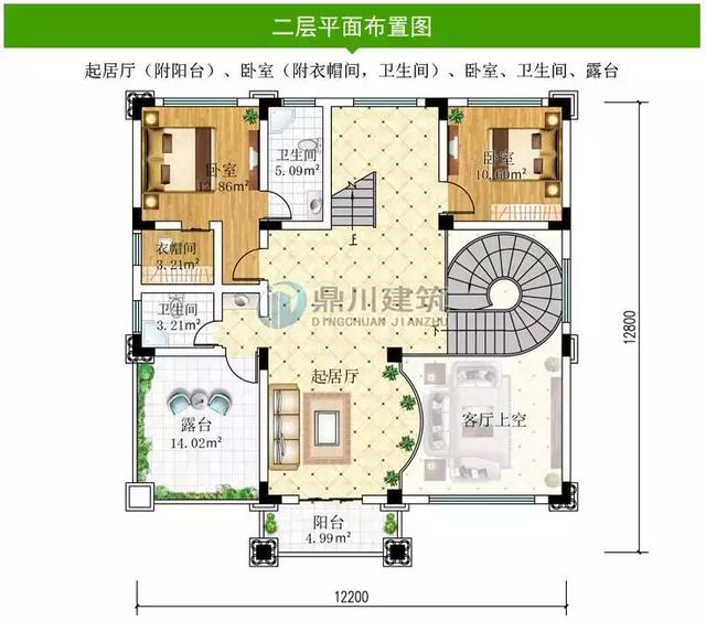 12套歐式自建別墅設(shè)計(jì)圖，任意一棟都精致大氣，農(nóng)村生活一樣過(guò)的舒適有品味，不比城里差！
