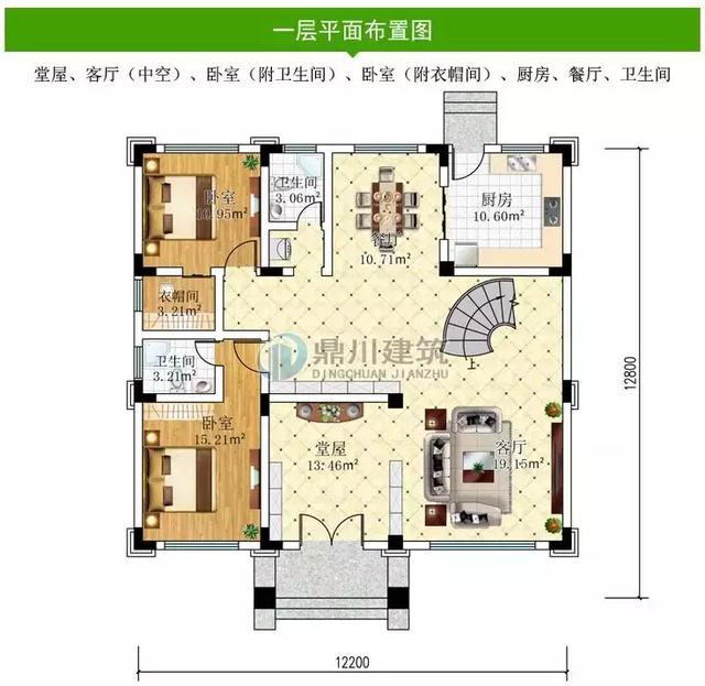 12套歐式自建別墅設(shè)計(jì)圖，任意一棟都精致大氣，農(nóng)村生活一樣過(guò)的舒適有品味，不比城里差！