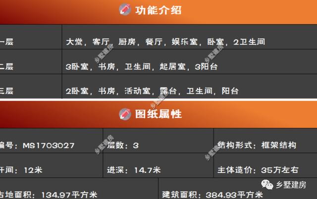 三層農(nóng)村自建房，13.3×14.6米，完美的空間布局，完勝城市商品房！