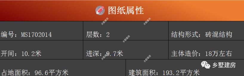專業(yè)的團(tuán)隊(duì)為你合身打造的農(nóng)村自建房，還有什么顧慮趕快來(lái)建吧！