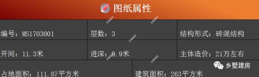 兩款造型經(jīng)典又實(shí)用的三層農(nóng)村別墅圖，主題造價(jià)才30萬(wàn)