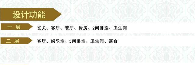 20萬11×10米3廳5臥帶娛樂室二層自建房施工圖效果圖，戶型設(shè)計簡單實用，施工難度低，適合農(nóng)村建造