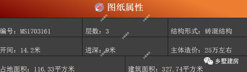二款當今潮流款自建房別墅圖，每棟都獨具特色，快來建造吧！