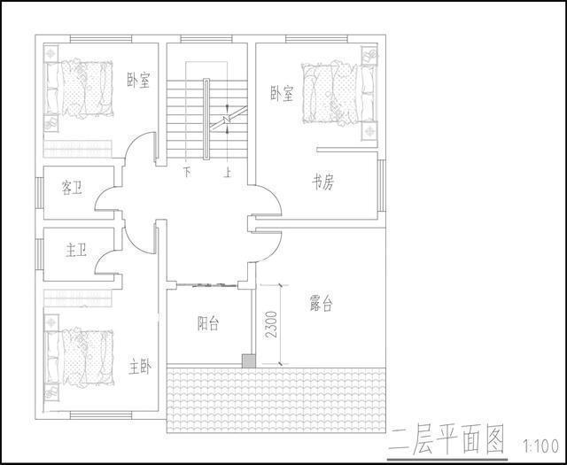 11套適合農村自建房的戶型圖及平面圖，美觀大氣上檔次！