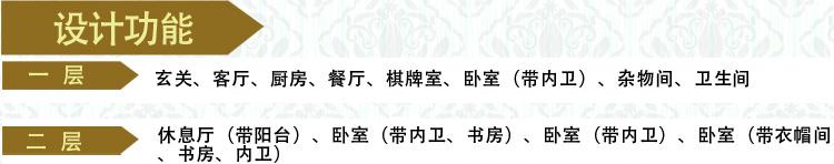 兩款經(jīng)濟(jì)實(shí)用易建造二層平屋頂農(nóng)村自建房（全套）施工效果圖，造價(jià)才25萬