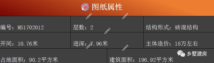 二款小型別墅自建房設(shè)計(jì)圖，占地雖小但外觀大氣，快來看看