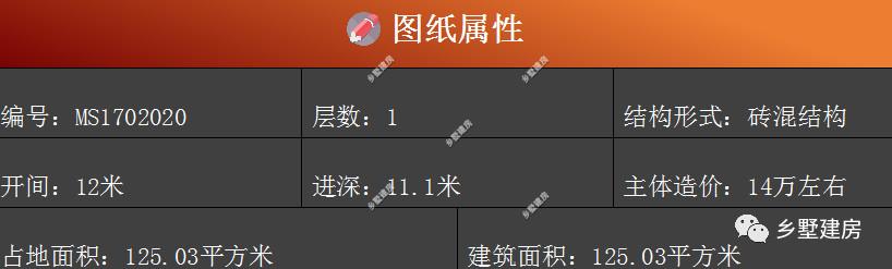 二款小型別墅自建房設(shè)計(jì)圖，占地雖小但外觀大氣，快來看看