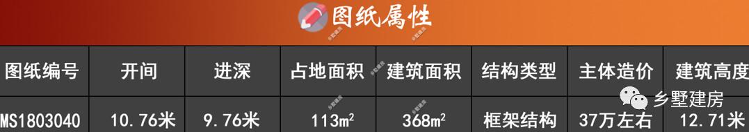 兩款不同風(fēng)格的農(nóng)村自建別墅圖，第一棟現(xiàn)代風(fēng)，第二棟歐式風(fēng)格