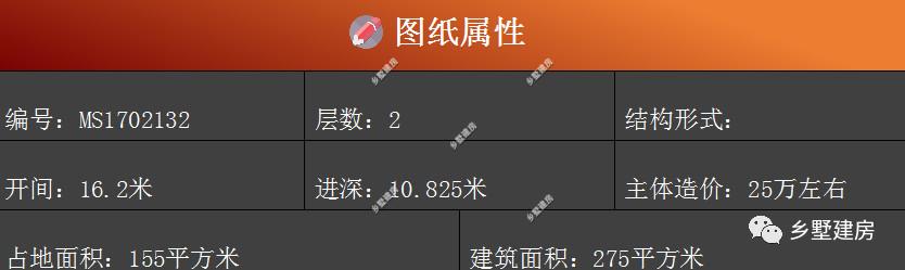 兩款不同風(fēng)格的二層別墅設(shè)計圖，歐式法式隨你挑選，理想生活中的標(biāo)配！