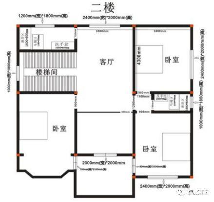 農(nóng)村二層自建小別墅，主體建成才30萬，每個(gè)人都能擁有