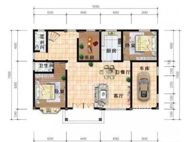 三款經(jīng)濟實用的農(nóng)村自建別墅設計圖，隨便哪一套都比城里的商品房強！