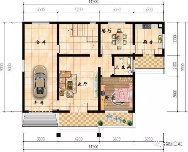 6款帶車庫的別墅設(shè)計(jì)圖，適合現(xiàn)代農(nóng)村生活