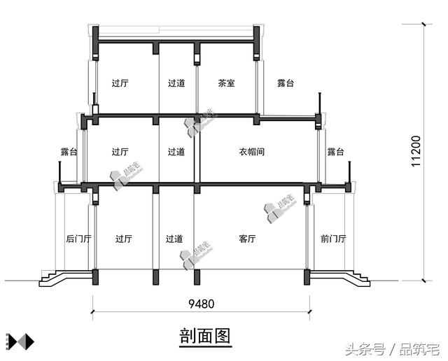 三層現(xiàn)代風(fēng)格別墅設(shè)計(jì)圖，純白陶板立面，簡潔利落，既美觀又實(shí)用！