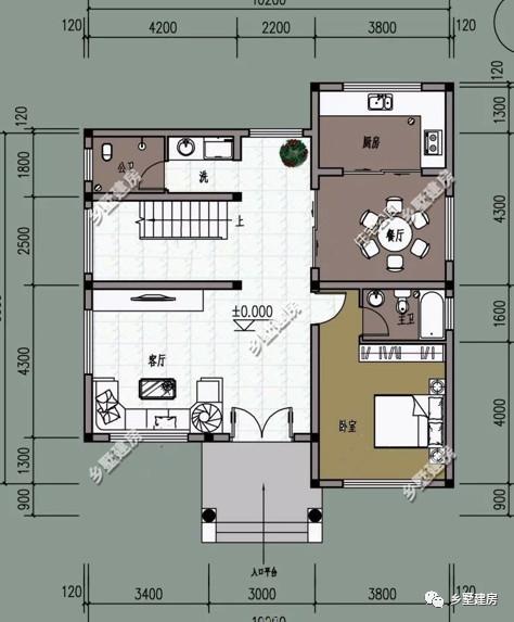 在農(nóng)村只要造價(jià)20萬(wàn)就能建棟別墅，全套設(shè)計(jì)施工圖紙，造型美觀，你們信嗎？