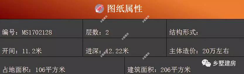 在農(nóng)村只要造價(jià)20萬(wàn)就能建棟別墅，全套設(shè)計(jì)施工圖紙，造型美觀，你們信嗎？