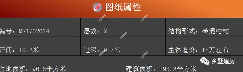 在農(nóng)村只要造價(jià)20萬(wàn)就能建棟別墅，全套設(shè)計(jì)施工圖紙，造型美觀，你們信嗎？