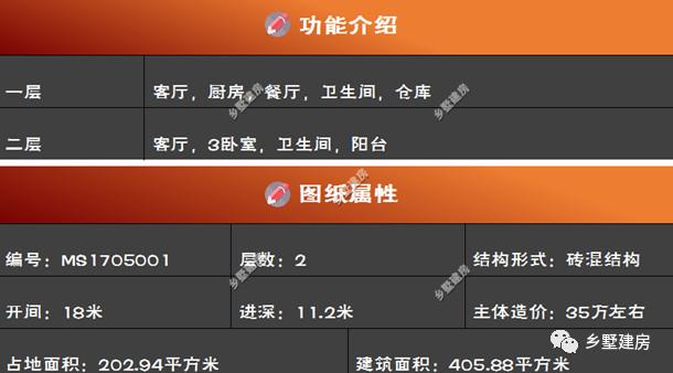 適合兩兄弟建的農(nóng)村雙拼自建房設(shè)計圖，外觀大氣，造價上也可以省一些費用