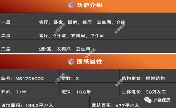 適合兩兄弟建的農(nóng)村雙拼自建房設(shè)計圖，外觀大氣，造價上也可以省一些費用