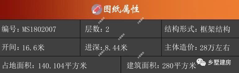 幾款二層別墅設(shè)計(jì)圖，外觀大氣時(shí)尚，你絕對(duì)喜歡