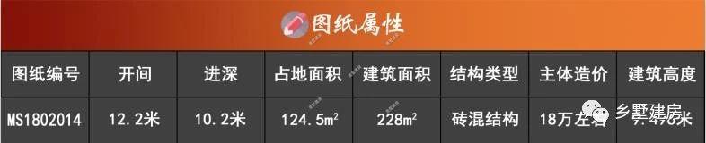 幾款二層別墅設(shè)計(jì)圖，外觀大氣時(shí)尚，你絕對(duì)喜歡