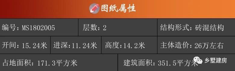 2棟二層農(nóng)村自建房，造價(jià)便宜，外型美觀大方，堪比城市豪宅，不信你來(lái)瞧一瞧？