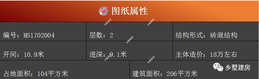 200平田園風(fēng)農(nóng)村自建房別墅設(shè)計(jì)圖，平屋頂與坡屋頂相結(jié)合，趕緊來(lái)一棟吧！