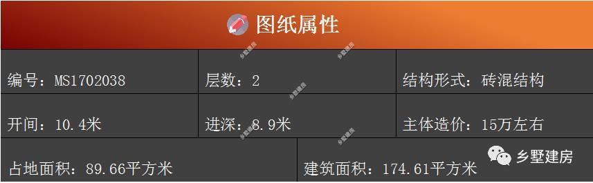 200平田園風(fēng)農(nóng)村自建房別墅設(shè)計(jì)圖，平屋頂與坡屋頂相結(jié)合，趕緊來(lái)一棟吧！