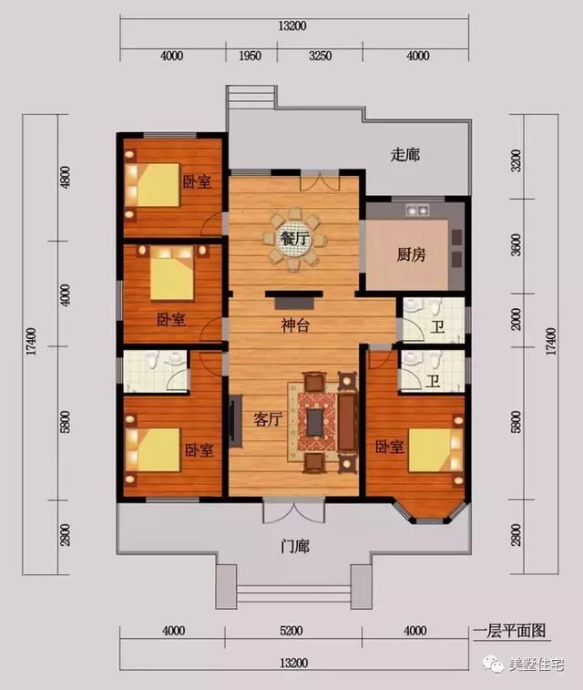5款一層養(yǎng)老別墅，造型美布局佳，造價還便宜，爸媽一定很喜歡