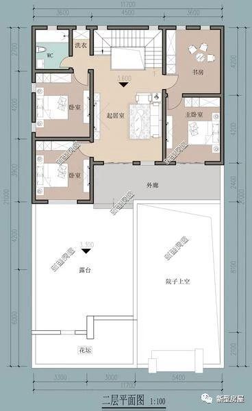 8套新農(nóng)村別墅圖，小宅地、大宅地各種尺寸都有，現(xiàn)代、中式、田園各種風(fēng)格齊全，趕緊一起來挑一套吧