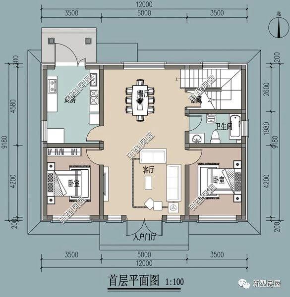 8套新農(nóng)村別墅圖，小宅地、大宅地各種尺寸都有，現(xiàn)代、中式、田園各種風(fēng)格齊全，趕緊一起來挑一套吧