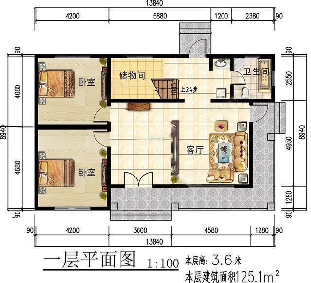 農(nóng)村二層別墅圖，造價(jià)低造型美，清新靚麗的氣質(zhì)，和鄉(xiāng)村田園氣息非常吻合