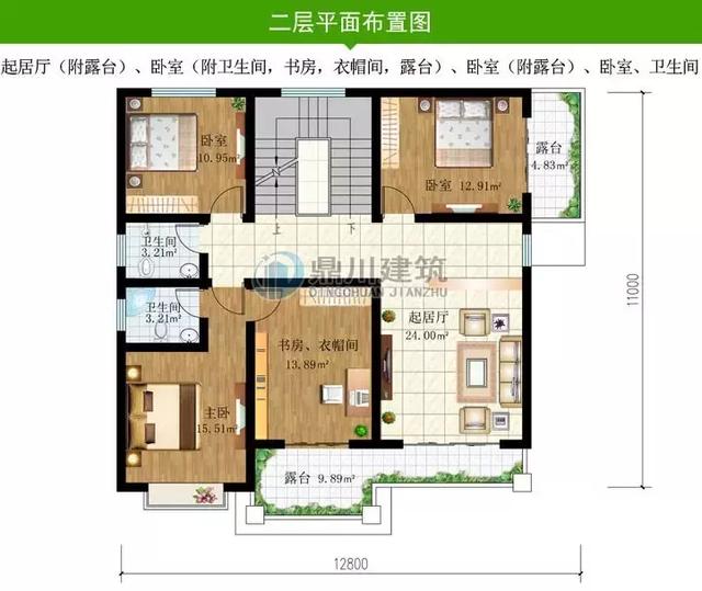 六套實(shí)用的農(nóng)村別墅戶型設(shè)計(jì)圖，無論是豪華大氣還是經(jīng)濟(jì)實(shí)用，總有一款你會(huì)喜歡