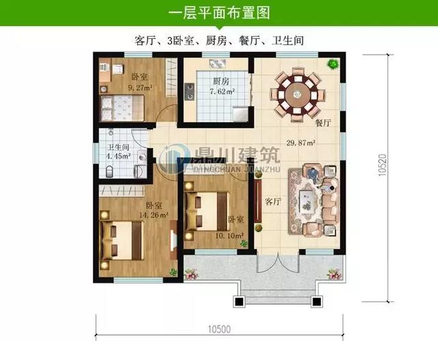 六套實(shí)用的農(nóng)村別墅戶型設(shè)計(jì)圖，無論是豪華大氣還是經(jīng)濟(jì)實(shí)用，總有一款你會(huì)喜歡