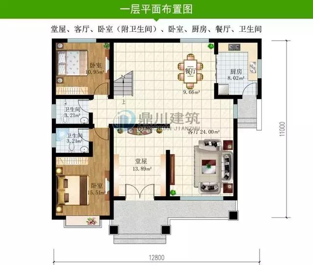 六套實(shí)用的農(nóng)村別墅戶型設(shè)計(jì)圖，無論是豪華大氣還是經(jīng)濟(jì)實(shí)用，總有一款你會(huì)喜歡