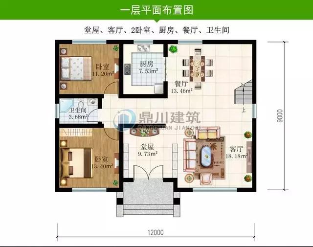 六套實(shí)用的農(nóng)村別墅戶型設(shè)計(jì)圖，無論是豪華大氣還是經(jīng)濟(jì)實(shí)用，總有一款你會(huì)喜歡
