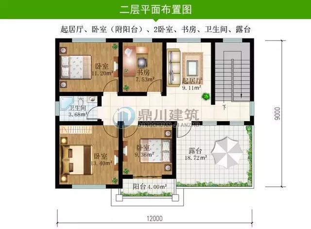 六套實(shí)用的農(nóng)村別墅戶型設(shè)計(jì)圖，無論是豪華大氣還是經(jīng)濟(jì)實(shí)用，總有一款你會(huì)喜歡