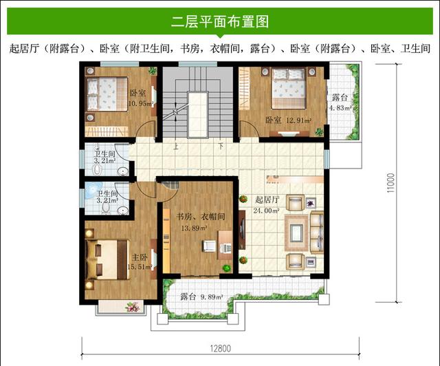 五套農(nóng)村自建房圖紙，建筑面積300平米，造價(jià)不超30萬，能住3代人
