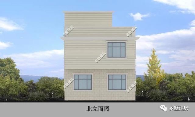 兩款現(xiàn)代新農(nóng)村自建別墅設(shè)計(jì)圖，外觀超美，戶型超棒，蓋哪一棟都出彩