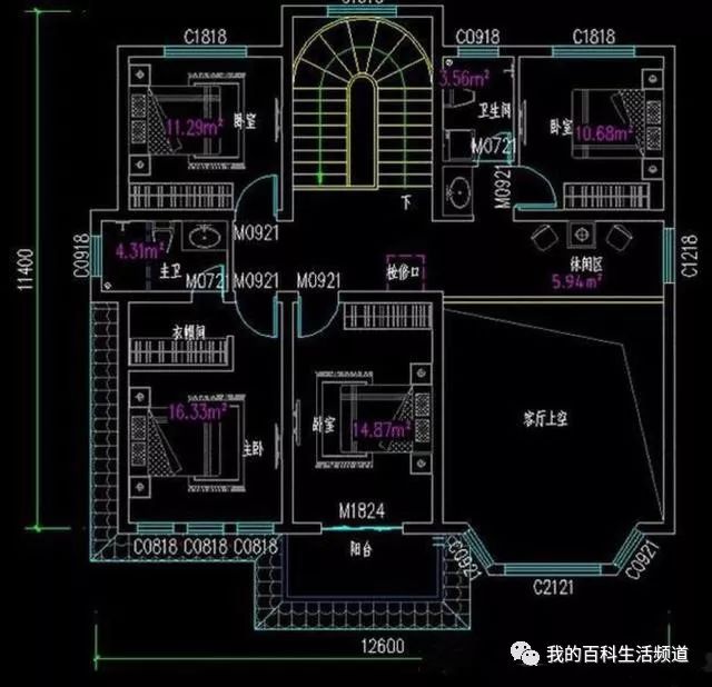 2套25萬(wàn)以內(nèi)的農(nóng)村實(shí)用別墅，5間臥室，看完可以回家建房去！