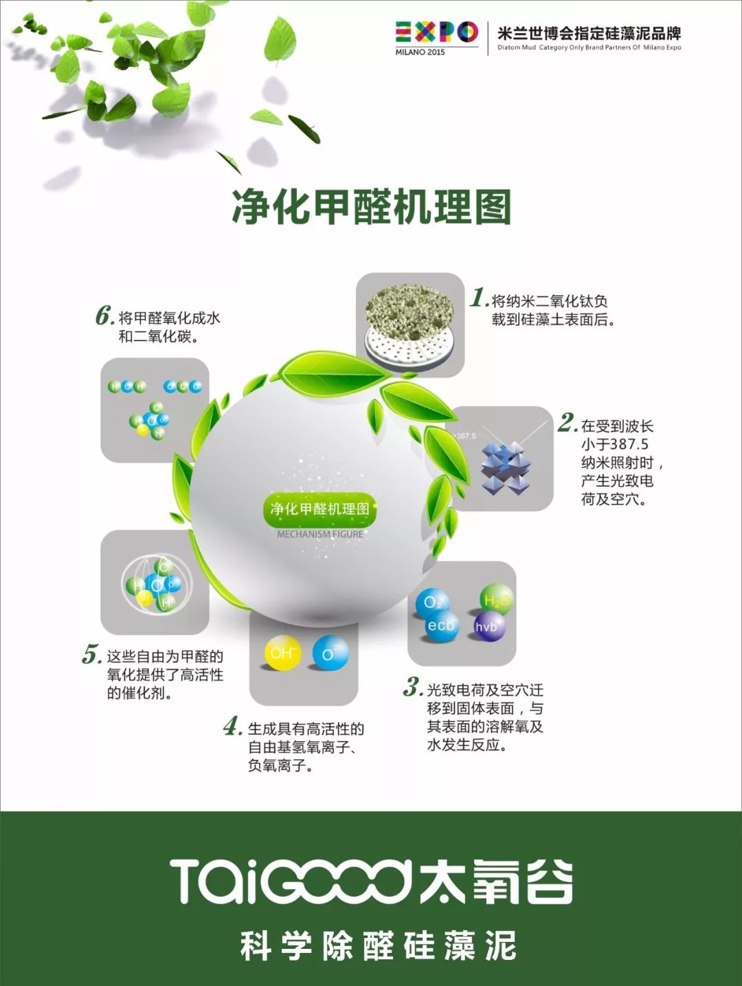 硅藻泥為什么適用于別墅？