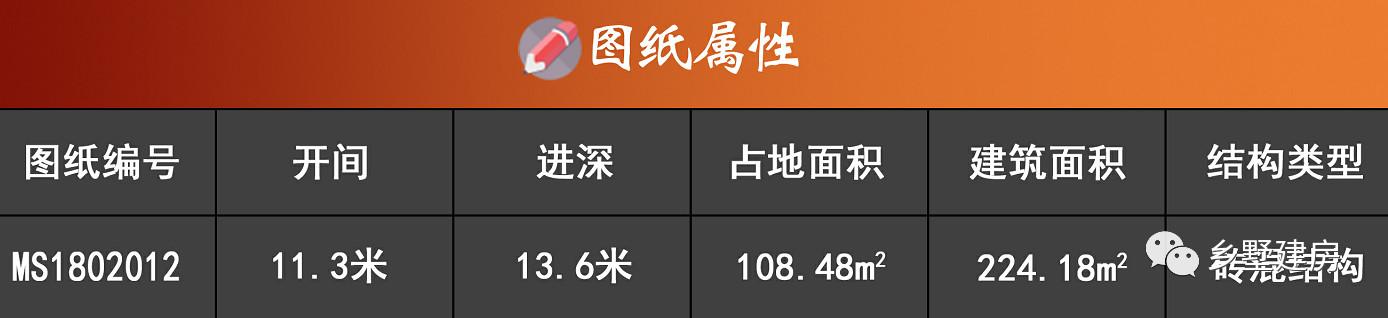2棟經(jīng)典的二層別墅設(shè)計(jì)圖，外型和布局都不老土！