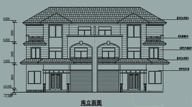 三層兄弟雙拼農(nóng)村自建房，左右對(duì)稱，戶型合理，四平八穩(wěn)，穩(wěn)重大氣，農(nóng)村建房必選