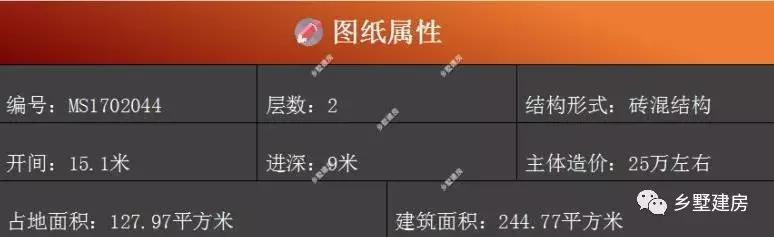 2棟二層農(nóng)村簡單實用自建房，一款大氣時尚，一款設計現(xiàn)代時尚，溫馨十足，你中意哪一款？