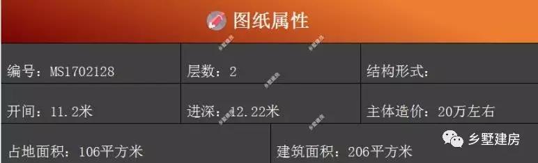 2棟二層農(nóng)村簡單實用自建房，一款大氣時尚，一款設計現(xiàn)代時尚，溫馨十足，你中意哪一款？