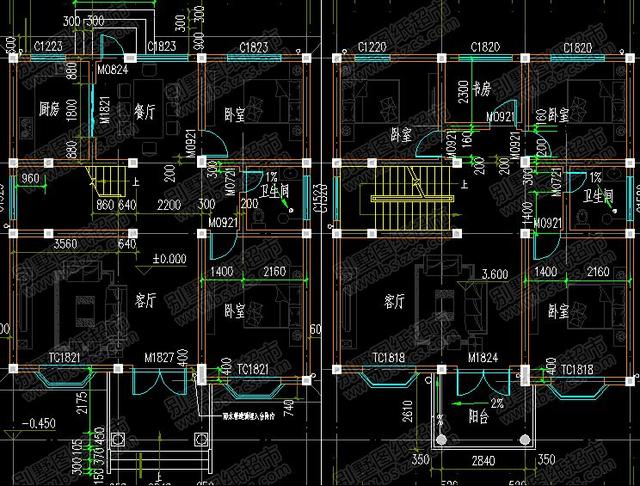 這8款別墅設(shè)計圖都非常適合農(nóng)村建造，造價經(jīng)濟(jì)，比城里買房劃算