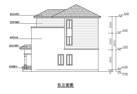 經(jīng)典簡歐風(fēng)格三層別墅設(shè)計圖，新農(nóng)村自建房強(qiáng)烈推薦！