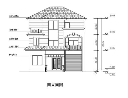 經(jīng)典簡歐風(fēng)格三層別墅設(shè)計圖，新農(nóng)村自建房強(qiáng)烈推薦！