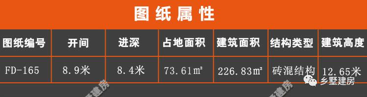 三層簡單的田園風(fēng)自建房，占地面積73.61平方米，讓你享有富有朝氣的慢生活！